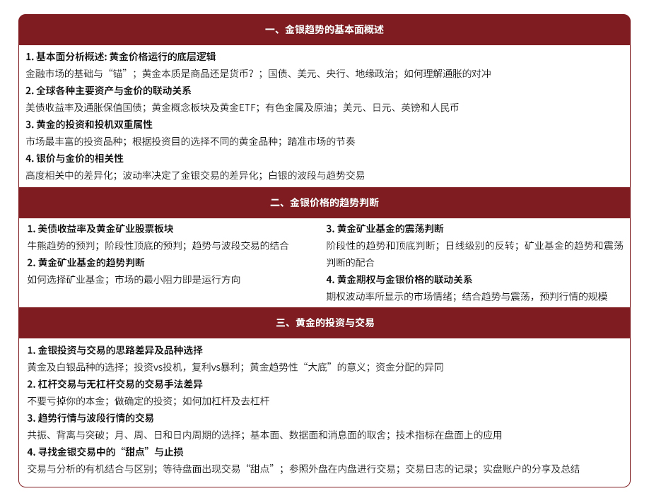 课程大纲pc(白洪智