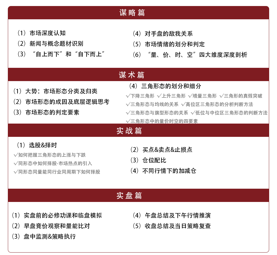 课程大纲pc