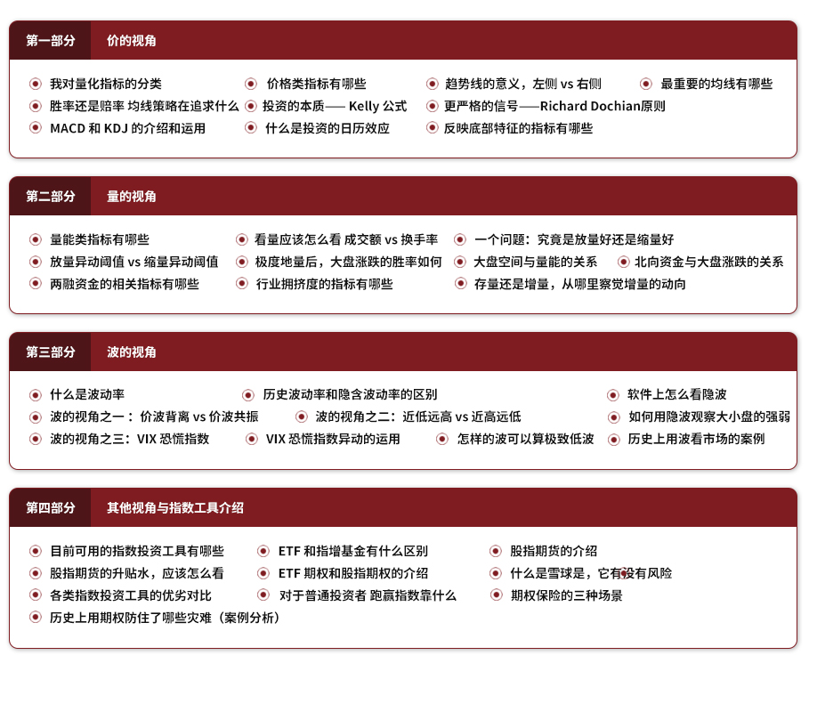 课程大纲pc